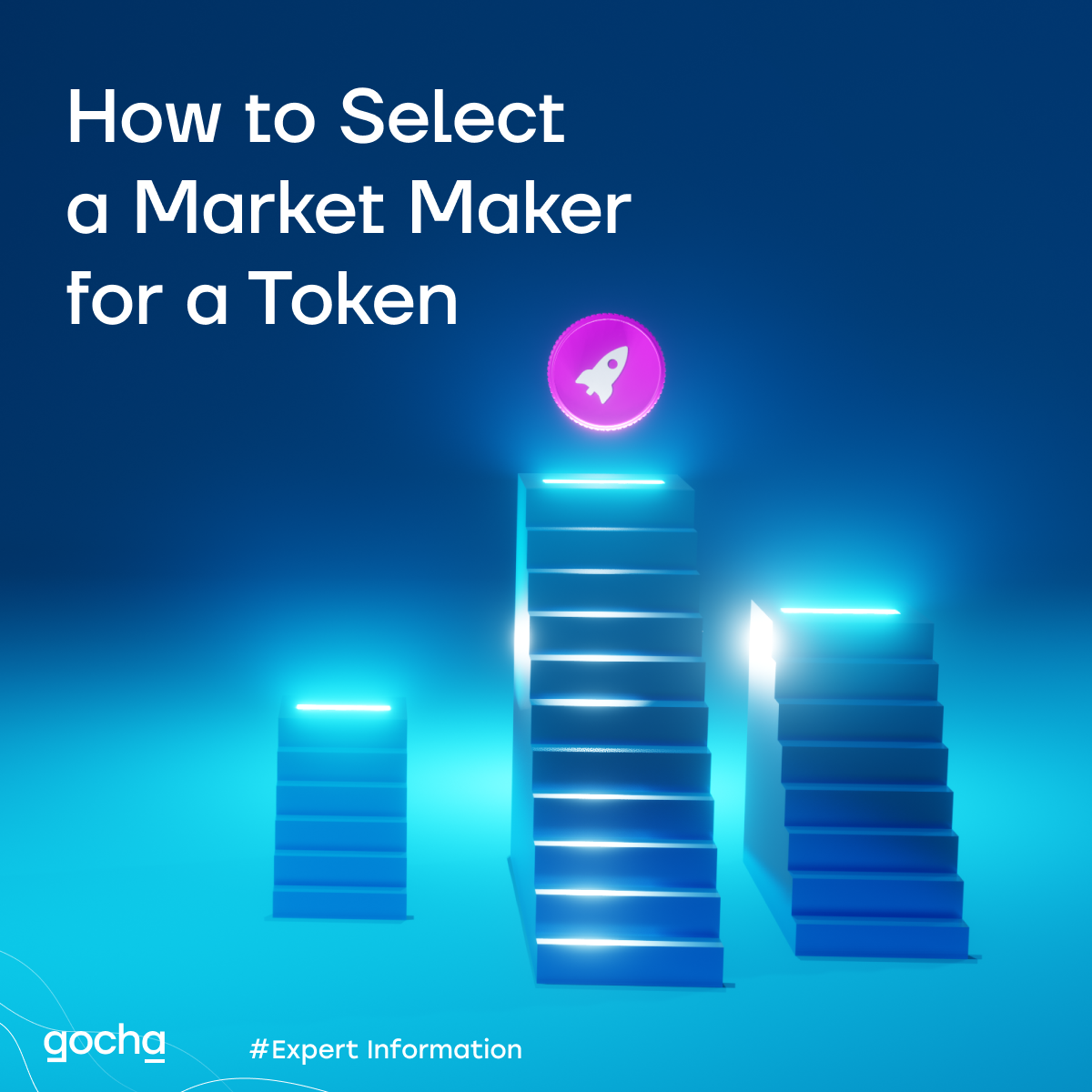 The Option You Need: Choose a Market Maker For a Token
